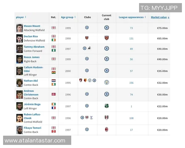 天下足球中的传奇球星是谁他如何影响了全球足坛的历史与发展 天下足球中的传奇球星是谁他如何影响了全球足坛的历史与发展