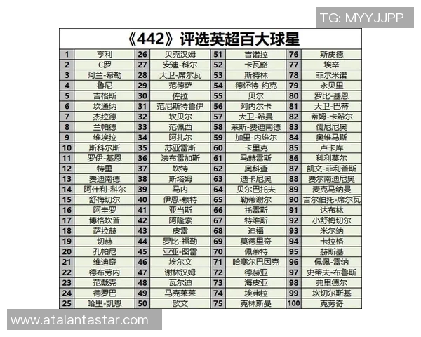 德国足球球星排名盘点历代巨星实力对比与影响力解析